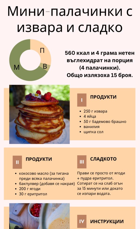 Лесни кето десерти